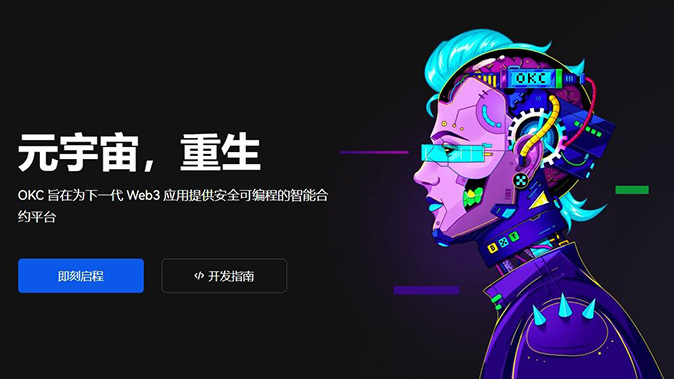杠杆自由选择
